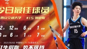 半岛体育-22分12板6助！CUBAL今日最佳球员：西安交大郭晓妮