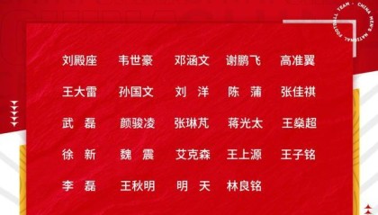 半岛体育APP-国足24人名单：武磊、艾克森领衔 陈蒲、王子铭入选